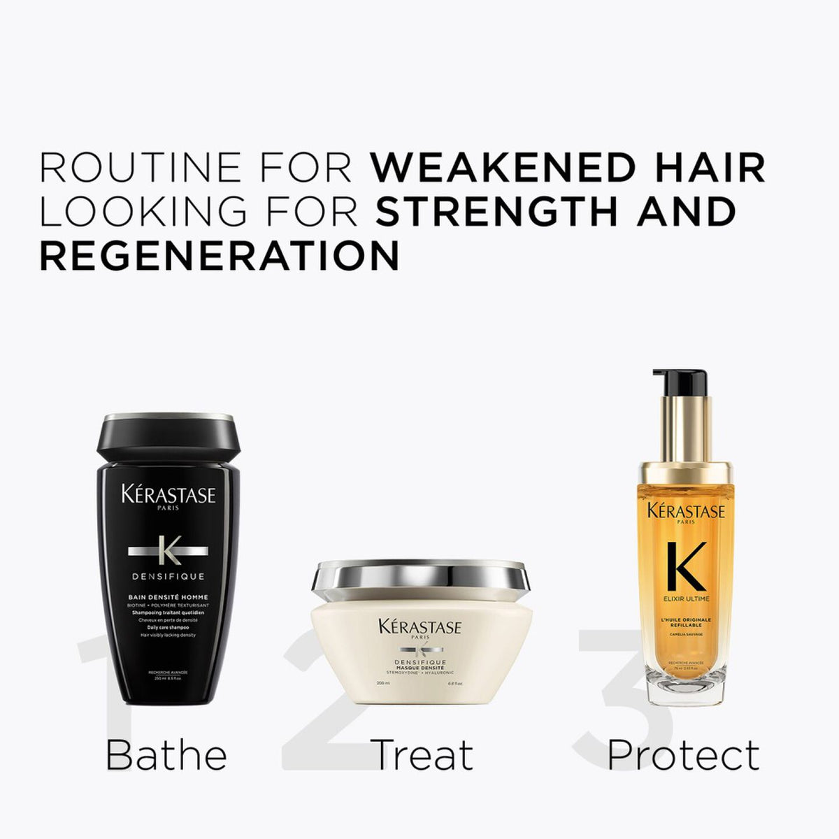 KERASTASE - DENSIFIQUE BAIN DENSITE HOMME SHAMPOO (250 ML)