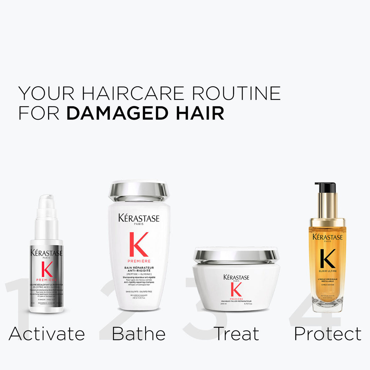 Haircare routine set showing a Kerastase mini pre-shampoo bottle and three other products