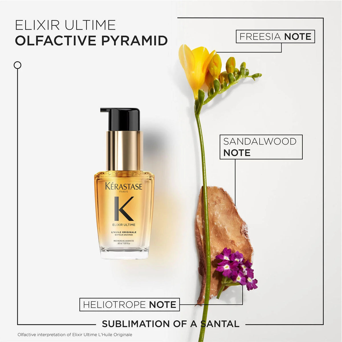 KERASTASE - ELIXIR ULTIME L'HUILE ORIGINALE OIL (30 ML)