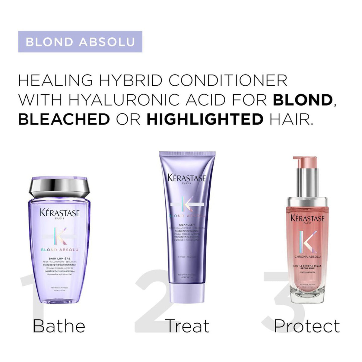 KERASTASE - BLOND ABSOLU CICAFLASH CONDITIONER (250 ML)
