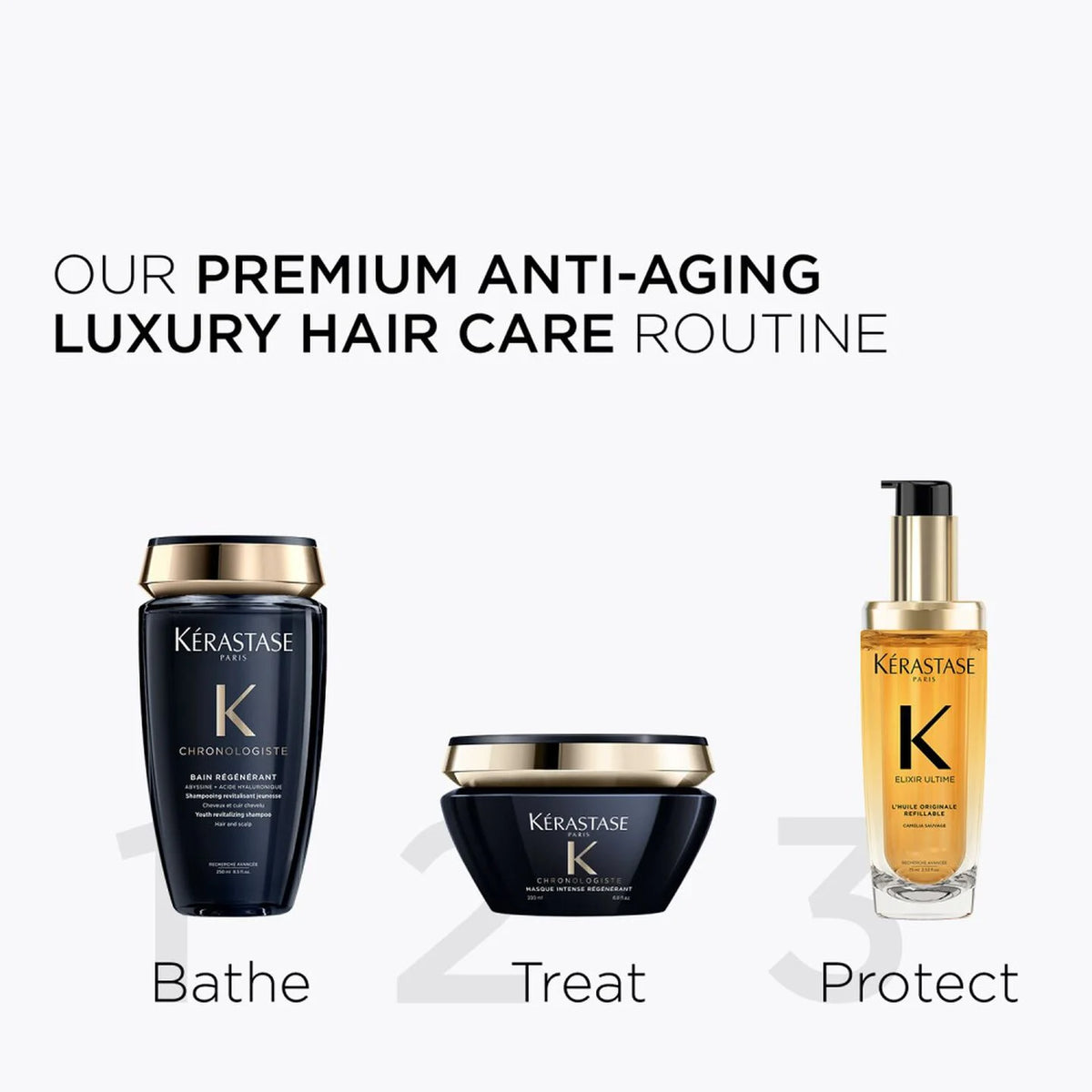 KERASTASE - CHRONOLOGISTE BAIN REGENERANT SHAMPOO (250 ML)