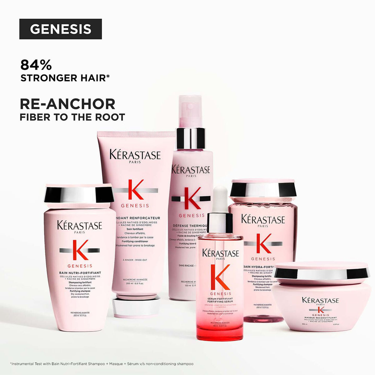 KERASTASE - GENESIS DEFENSE THERMIQUE Blow Dry Primer (150 ML)