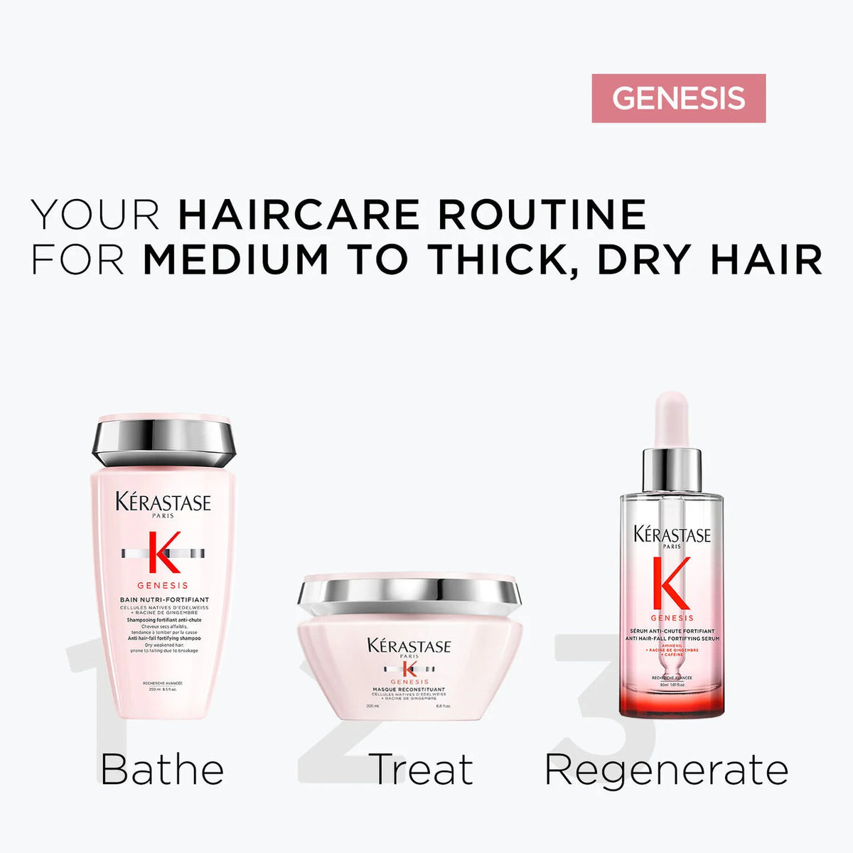 KERASTASE - GENESIS MASQUE RECONSTITUANT Hair Mask (200 ML)