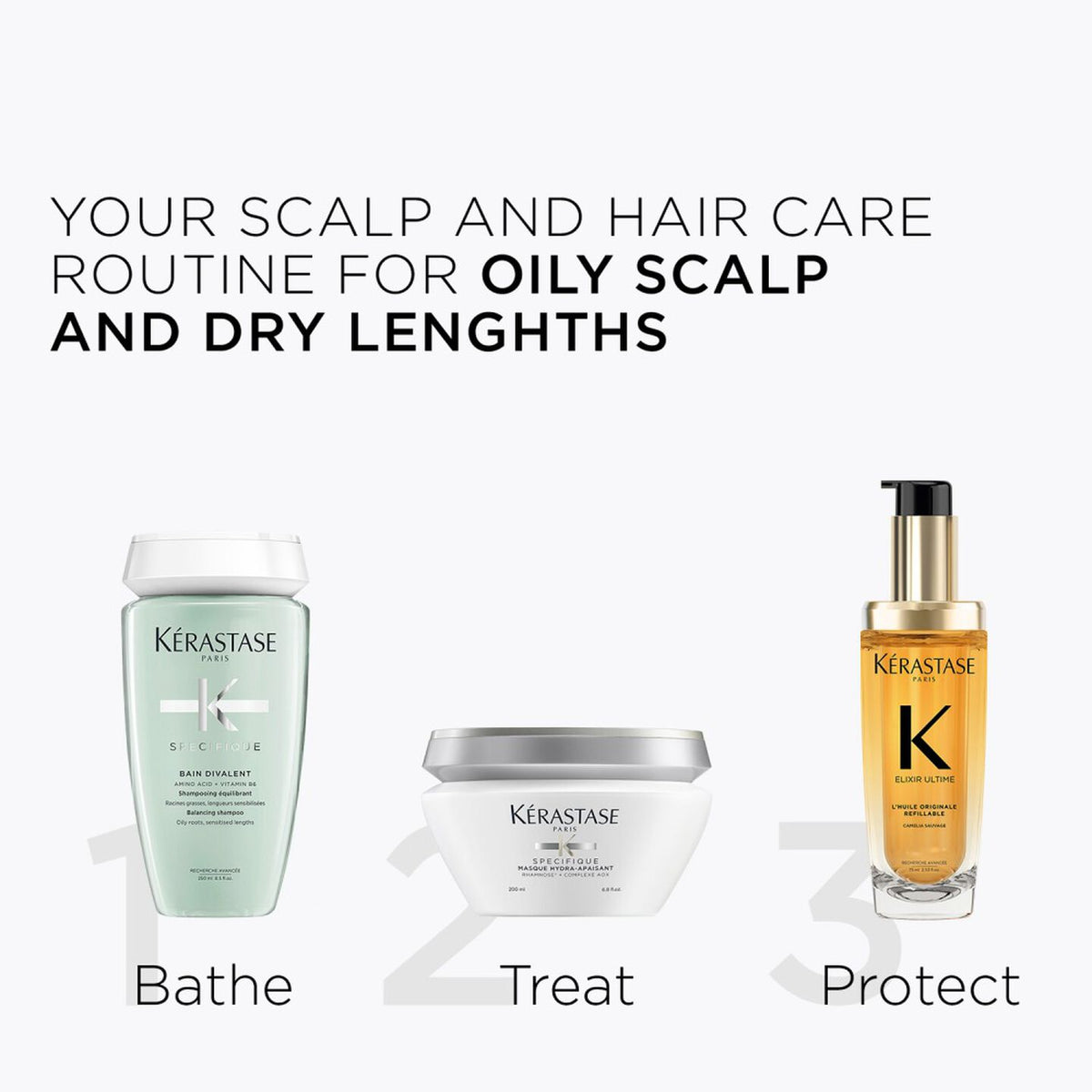 KERASTASE - SPECIFIQUE BAIN DIVALENT SHAMPOO (250 ML)