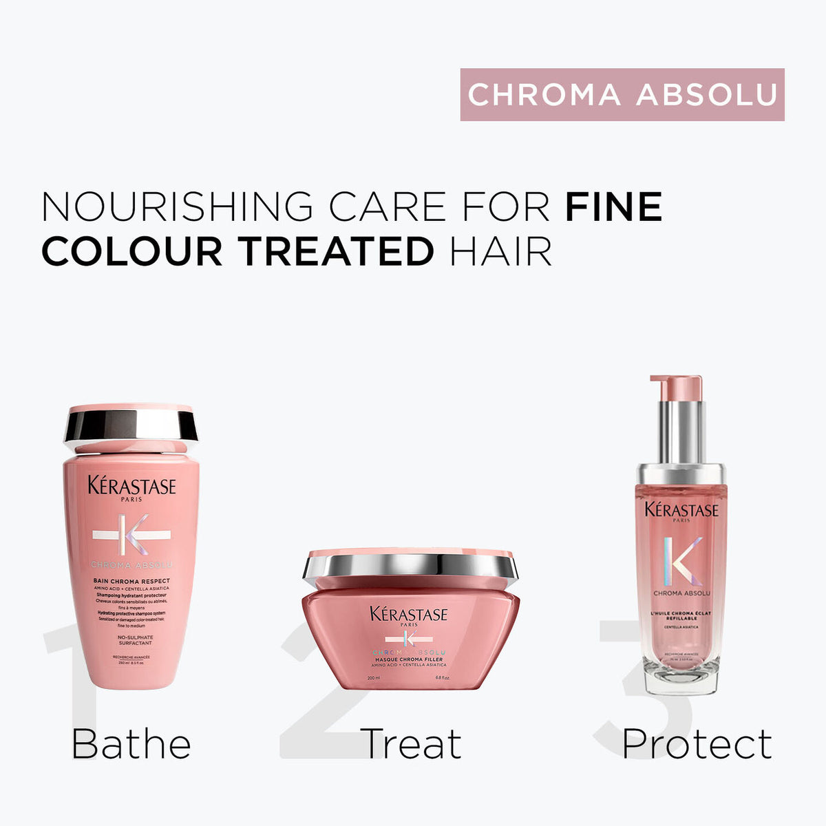 Kerastase - Chroma Absolu Bain Chroma Respect Shampoo (250 ML)