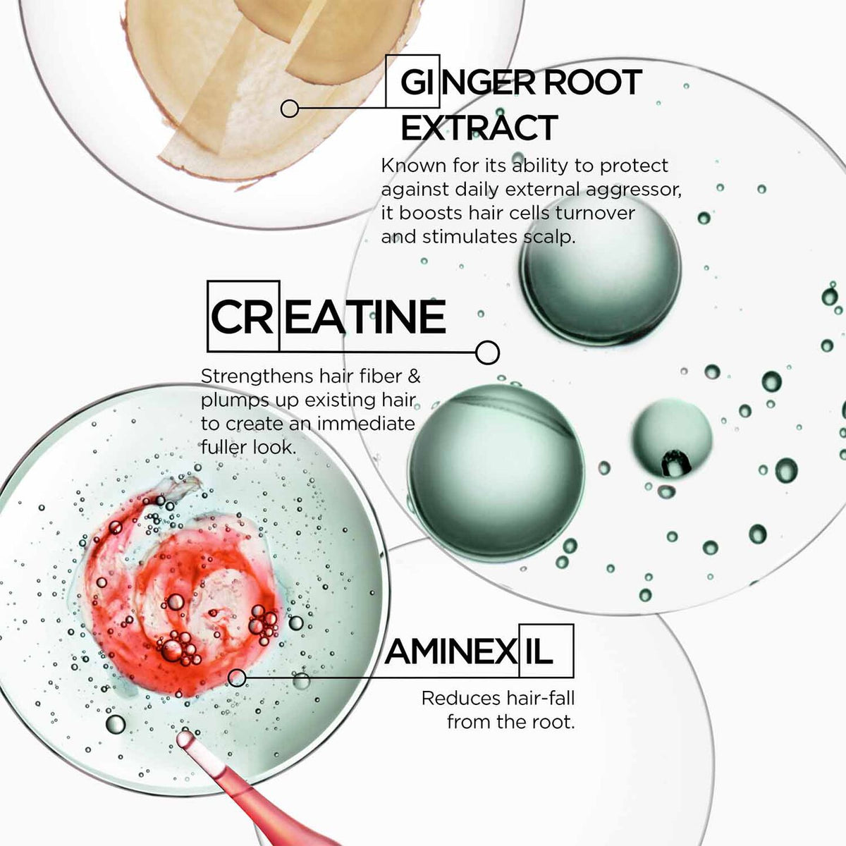 KERASTASE - GENESIS HOMME THICKNESS BOOSTING SHAMPOO (250 ML)