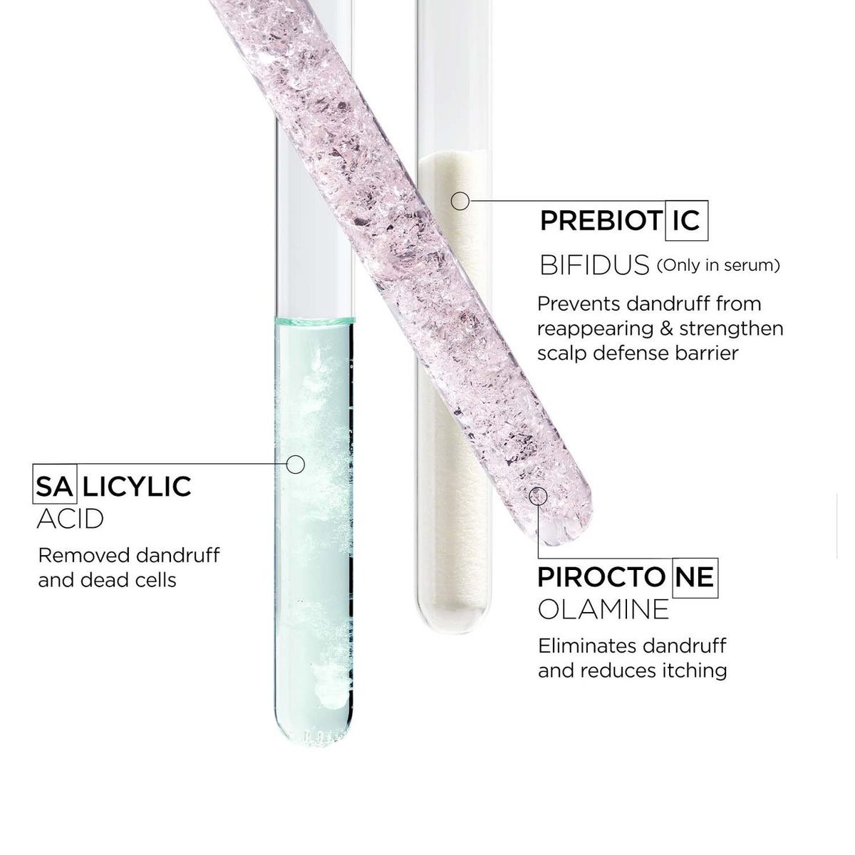 Kerastase Symbiose - Anti-Dandruff Cellular Night Serum (90 ML)