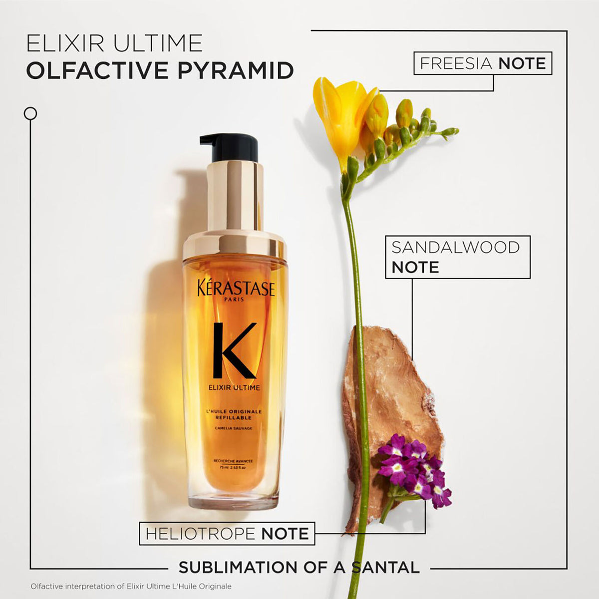 KERASTASE - ELIXIR ULTIME L'HUILE ORIGINALE OIL REFILLABLE (75 ML)