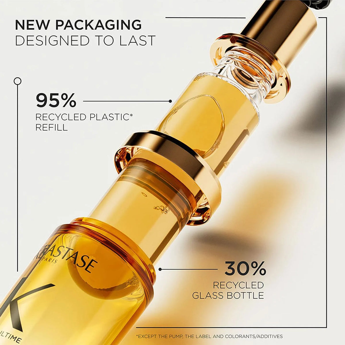 KERASTASE - ELIXIR ULTIME L'HUILE ORIGINALE OIL REFILLABLE (75 ML)