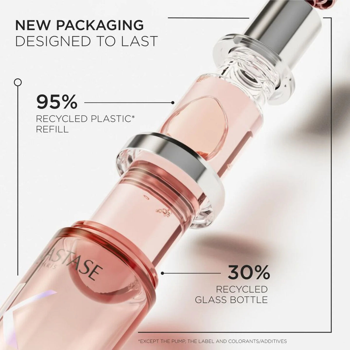 KERASTASE - CHROMA ABSOLU L'HUILE CHROMA ECLAT OIL REFILLABLE (75 ML)