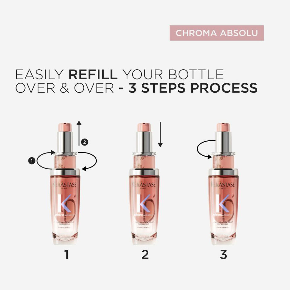 KERASTASE - CHROMA ABSOLU L'HUILE CHROMA ECLAT OIL REFILLABLE (75 ML)
